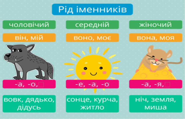 C:\Users\library\Desktop\Рідіменниківw400.png